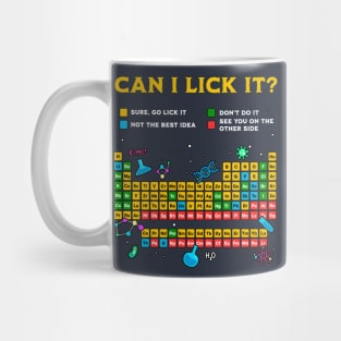 Can I Lick It Periodic Table Mug